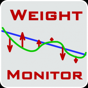 Weight-Monitor для Мак ОС