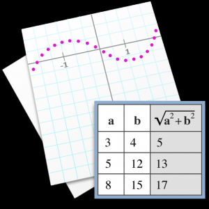 Data Calculator для Мак ОС