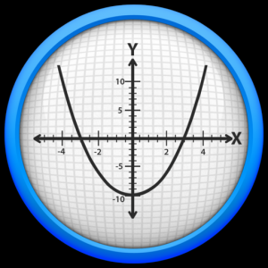 SAT Math - Algebra & Functions для Мак ОС