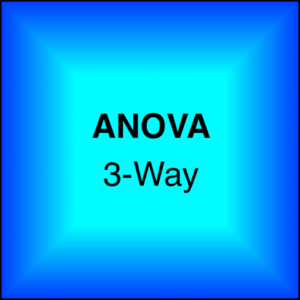 ANOVA ThreeWay для Мак ОС