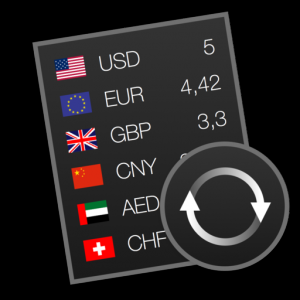 Currencier - Currency Converter Widget для Мак ОС