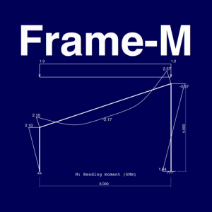 Frame-M для Мак ОС