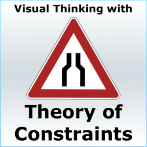 Visual Thinking with TOC Mac OS X