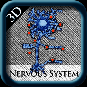 3D Nervous System для Мак ОС