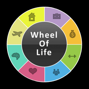 Wheel Of Life для Мак ОС