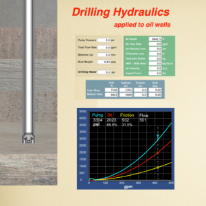 Drilling Hydraulics для Мак ОС