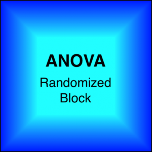Randomized Block для Мак ОС