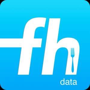 UK Food Hygiene Data для Мак ОС