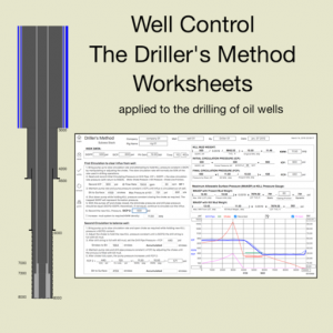 Driller's Method Worksheets для Мак ОС