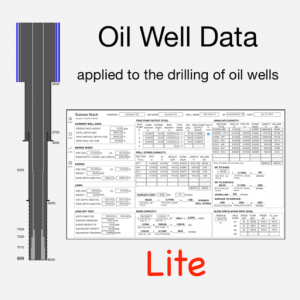 Oil Well Data Lite для Мак ОС