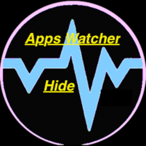 ActiveAppsWatcher для Мак ОС