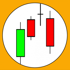 Candlestick Chart Patterns для Мак ОС