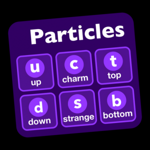 Particle Physics для Мак ОС
